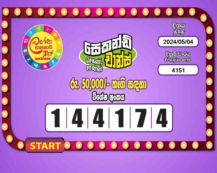 Lagna Wasana 4151 Lagna Wasana 04052024 Lottery Results