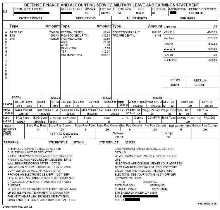 What happens to my TSP if I quit? Government Deal Funding