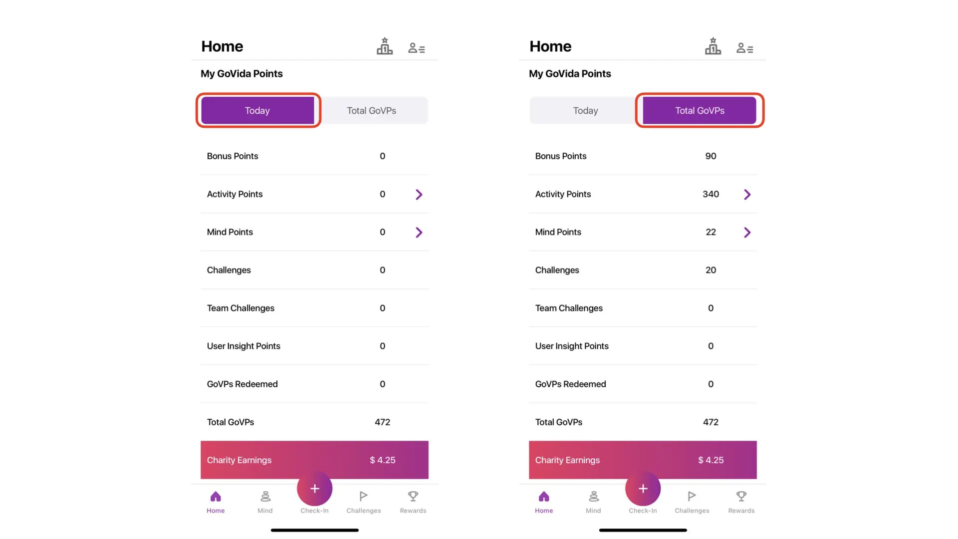 How many GoVPs do I have? GoVida