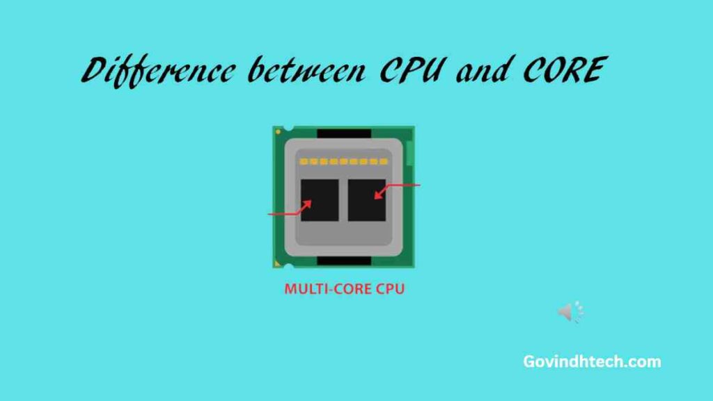 What Are The Cores And Threads In CPU