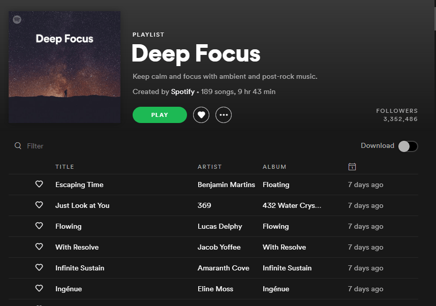 15 Top Spotify Playlists for Designers To Boost Your Creative Fuel