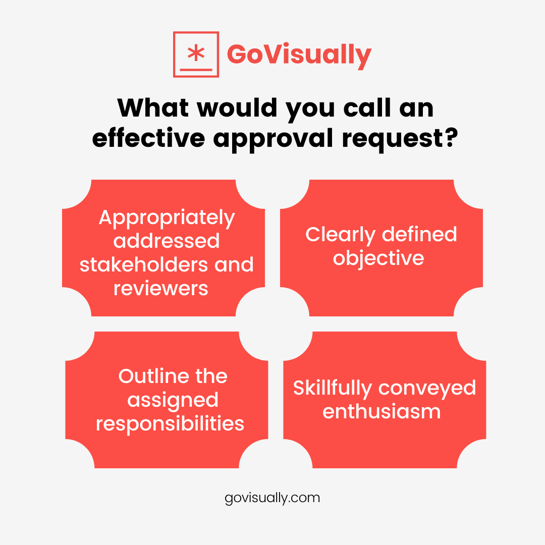 How to write and submit a successful request for approval? GoVisually
