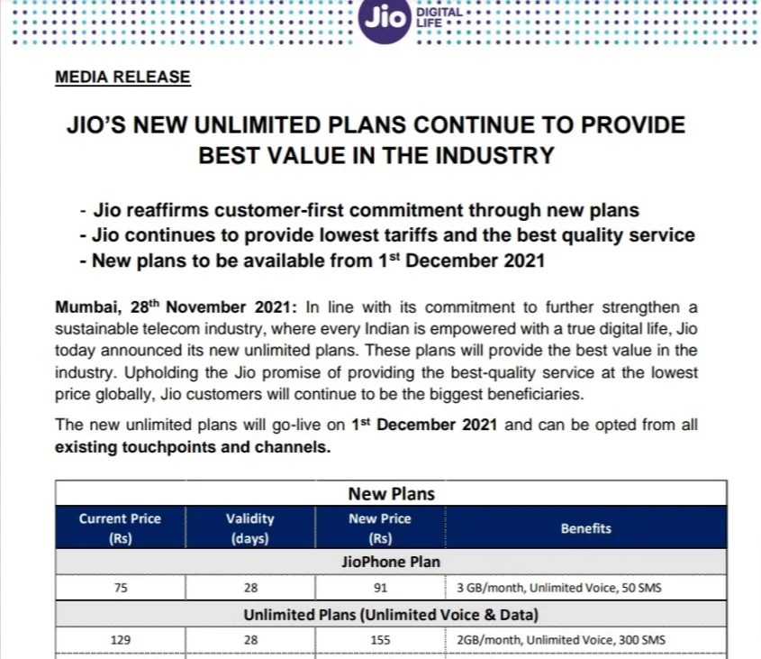 Jio Recharge Plan 2022 PDF Govtempdiary