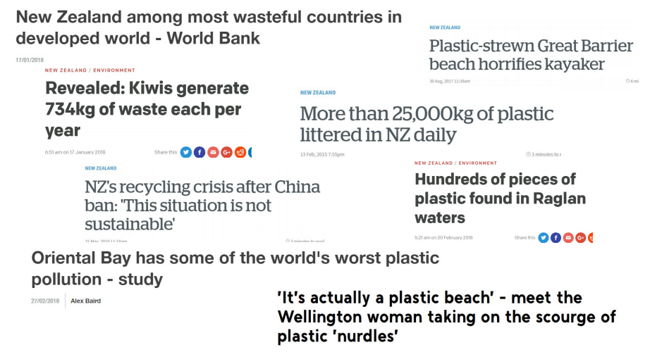 A New Zealand Free of Plastic Pollution. An Impossible Dream? Go Well Consulting