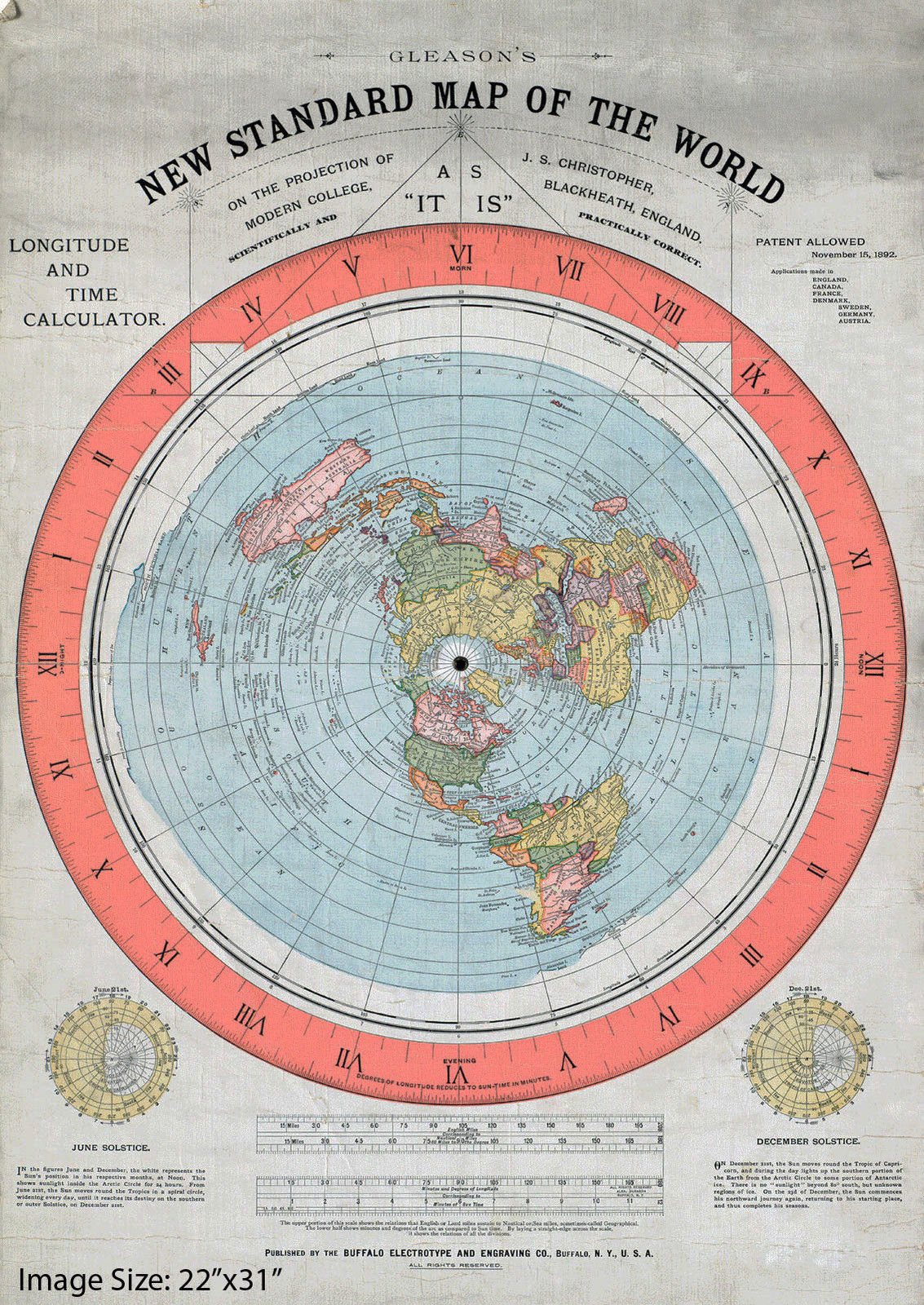 Dave’s BIG Truth! David Allender