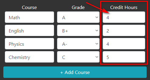 College GPA Calculator - Find Grade Point Average Online