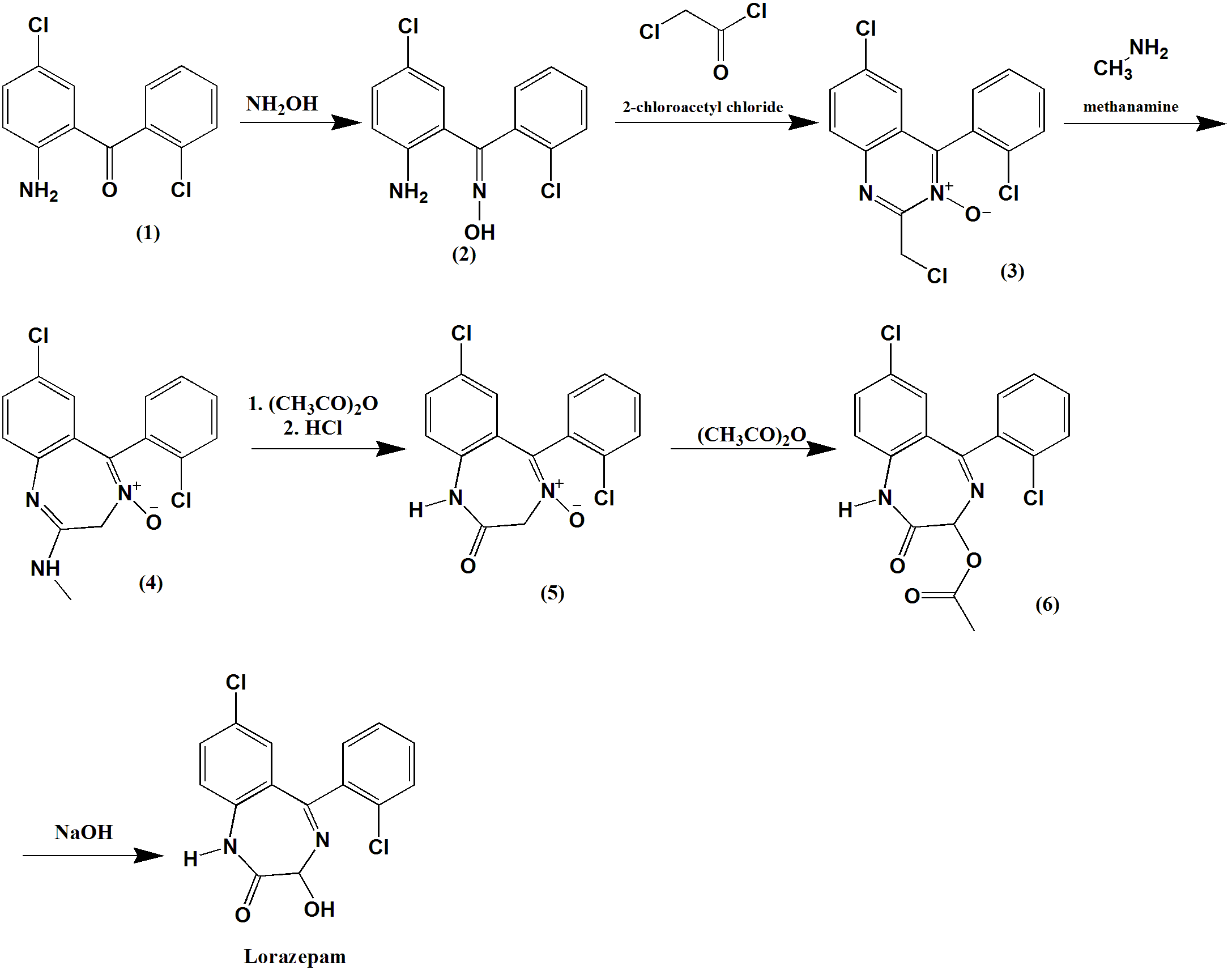 LORAZEPAM Synthesis, SAR, MCQ,Structure,Chemical Properties and