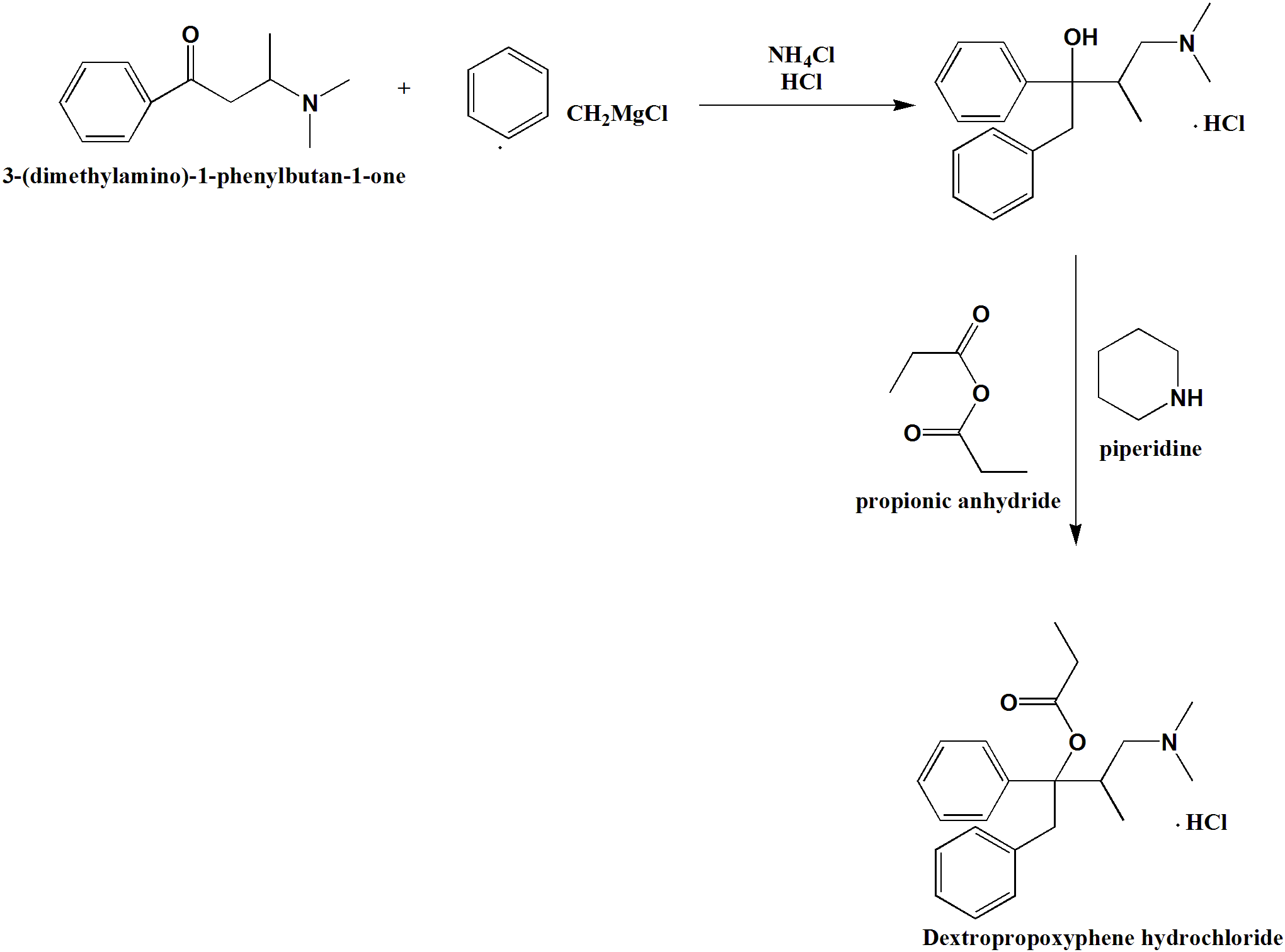 DEXTROPROPOXYPHENE Synthesis, SAR, MCQ,Structure,Chemical Properties