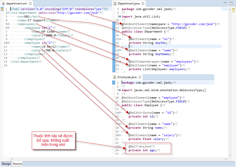 Hướng dẫn chuyển đổi Java Object sang XML và XML sang Java Object sử