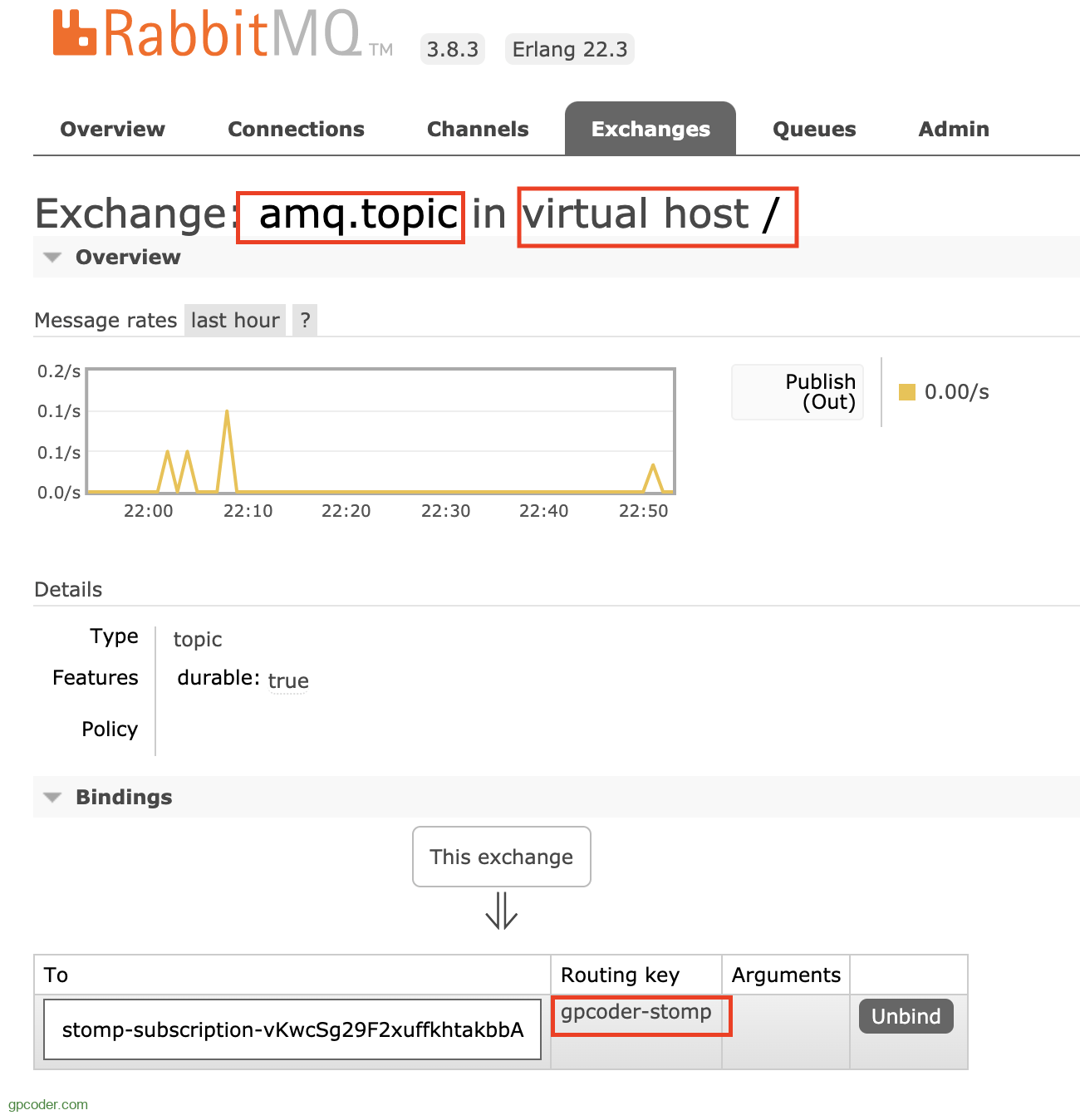 Kết nối RabbitMQ sử dụng Web STOMP Plugin GP Coder (Lập