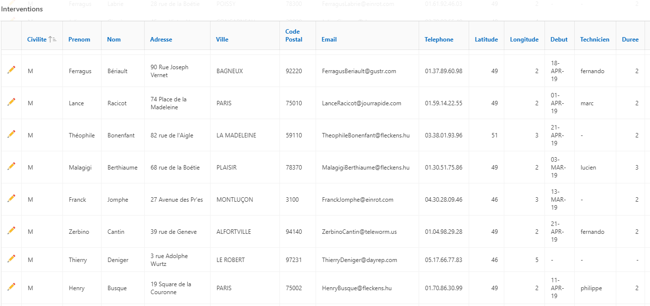 Oracle APEX 18 diagramme Gantt de ressources GPM Factory