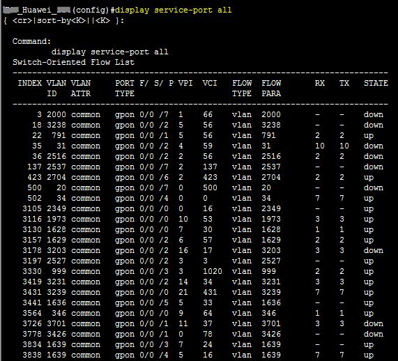 Serviceport info find in Huawei OLT