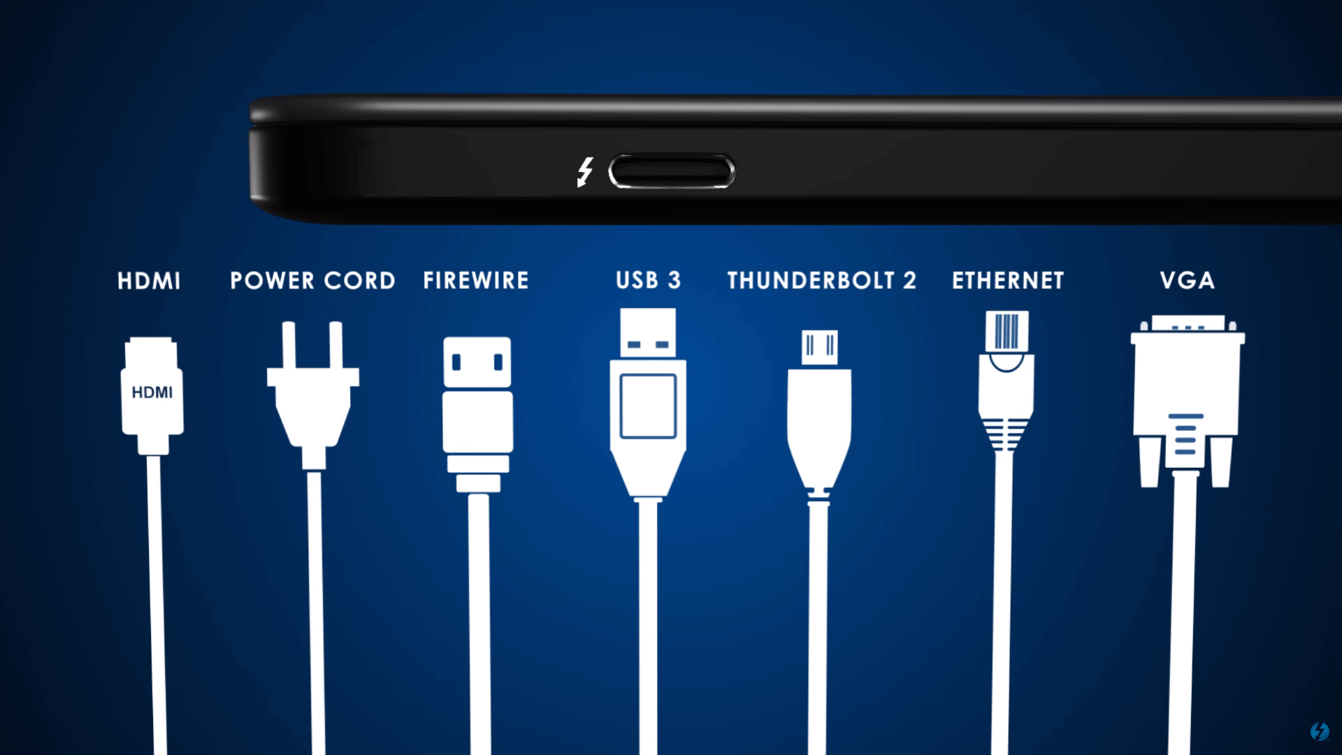 Thunderbolt 3 Laptop List for 2018 [UPDATED]