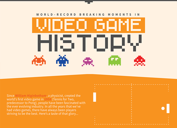 VideoGameRecord GPUnerd