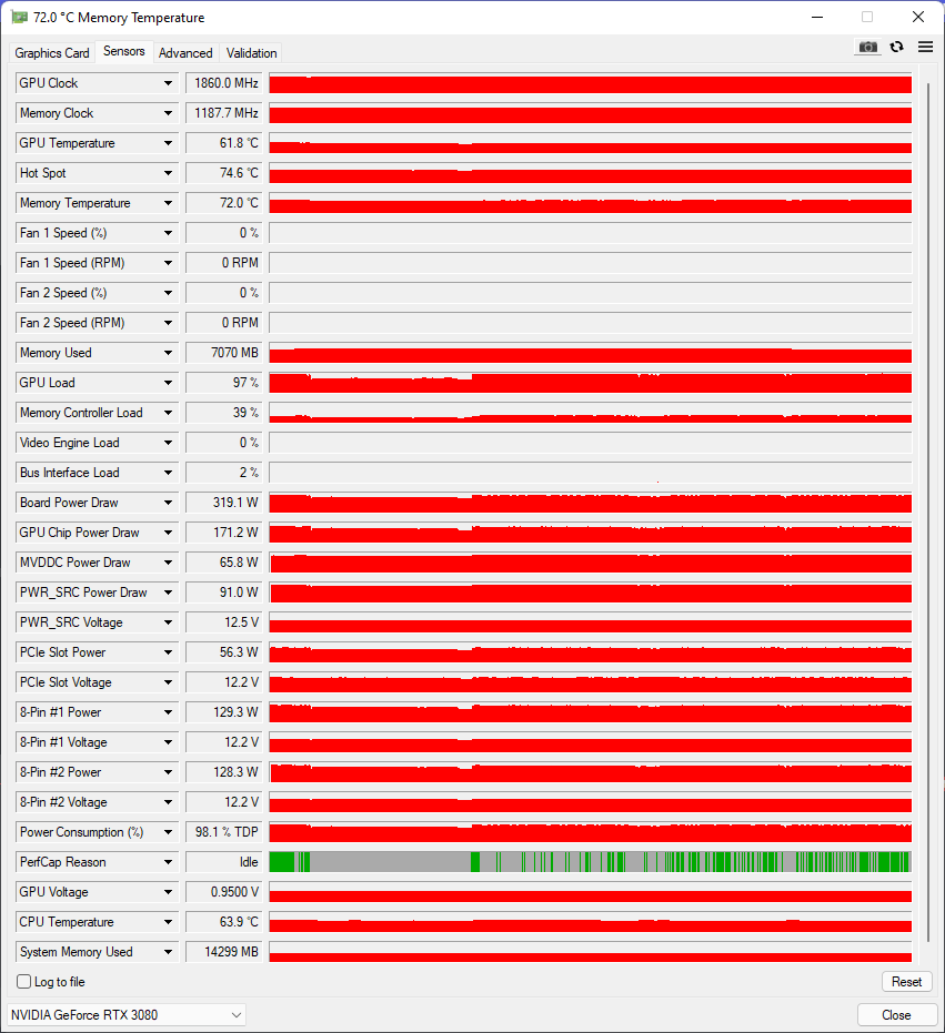 First time water cooler, how are these temps? watercooling
