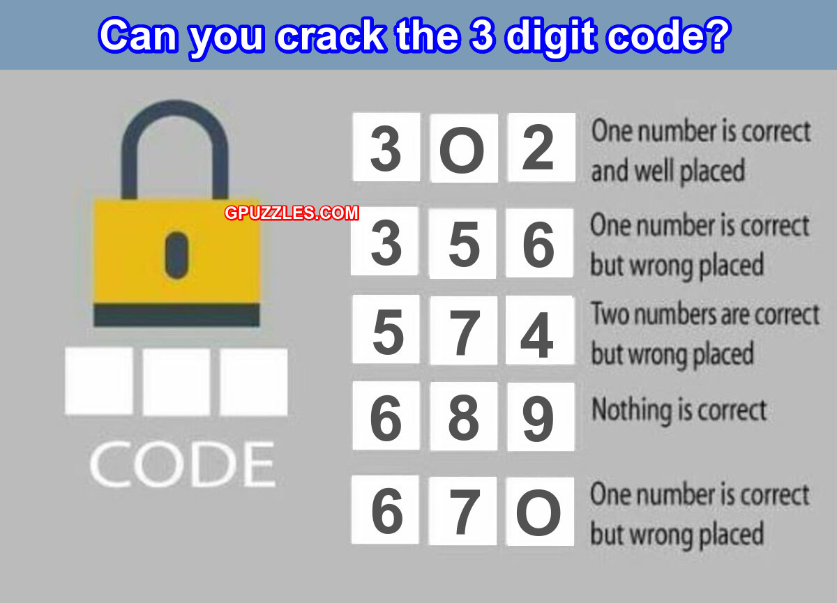 A numeric lock has 3 digit key Riddle Genius Puzzles