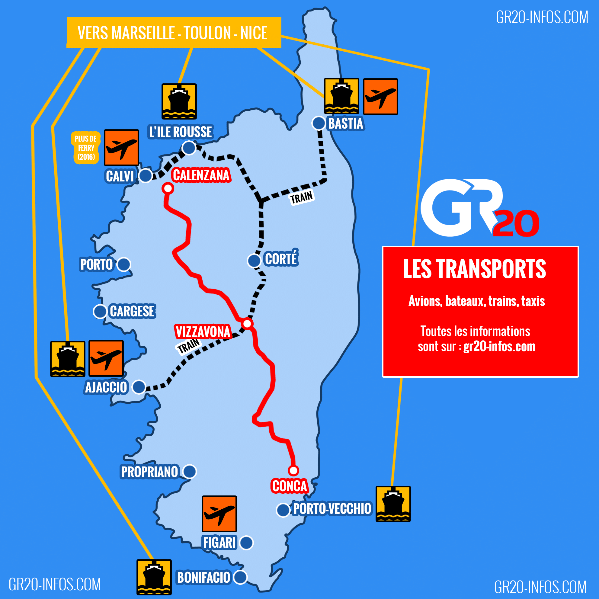 Pain Points Rejoindre le départ du GR20 avion, ferry, bus, taxi etc...