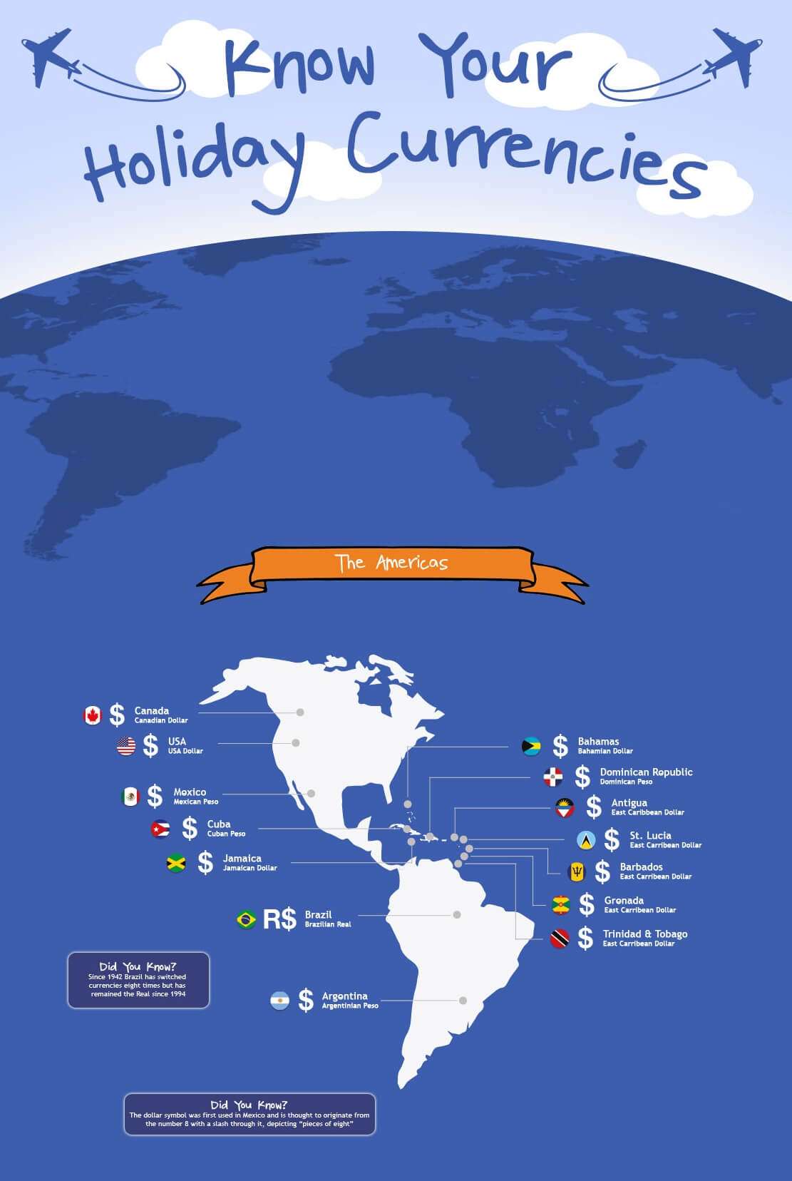 Country Currencies {World Infographic Chart} Gr8 Travel Tips