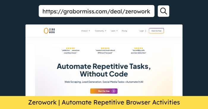 Zerowork.Io: Revolutionizing Remote Work Efficiency! | by Saiful Islam ...