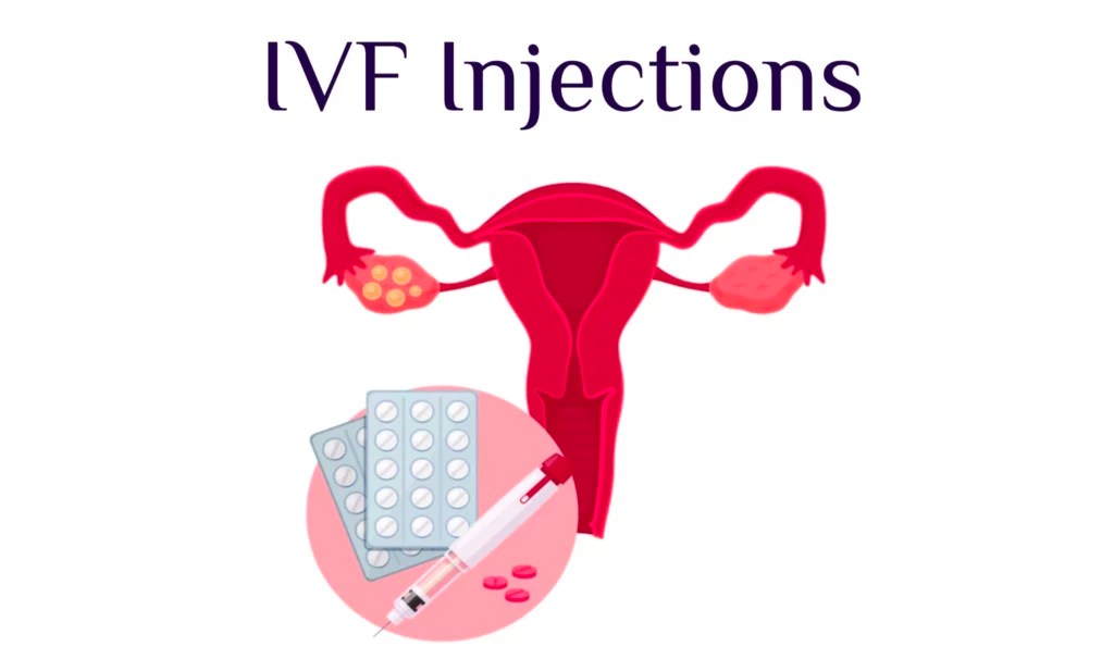 IVF Injections How Many Injections for IVF Treatment