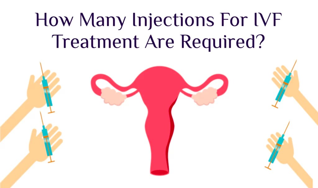IVF Injections How Many Injections for IVF Treatment