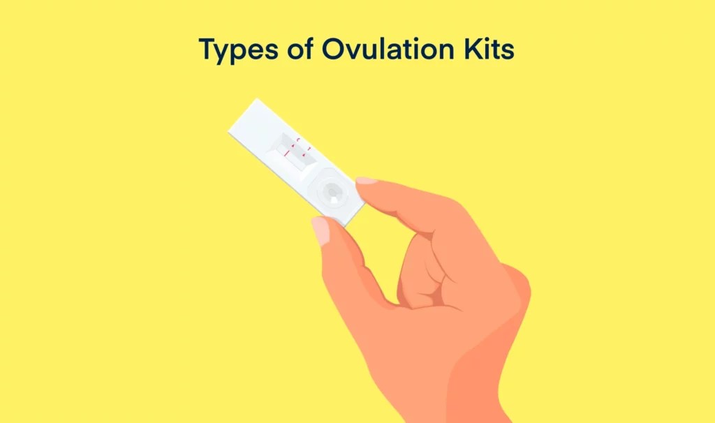 Ovulation Test Kit Price, How to use, Result Grace Fertility