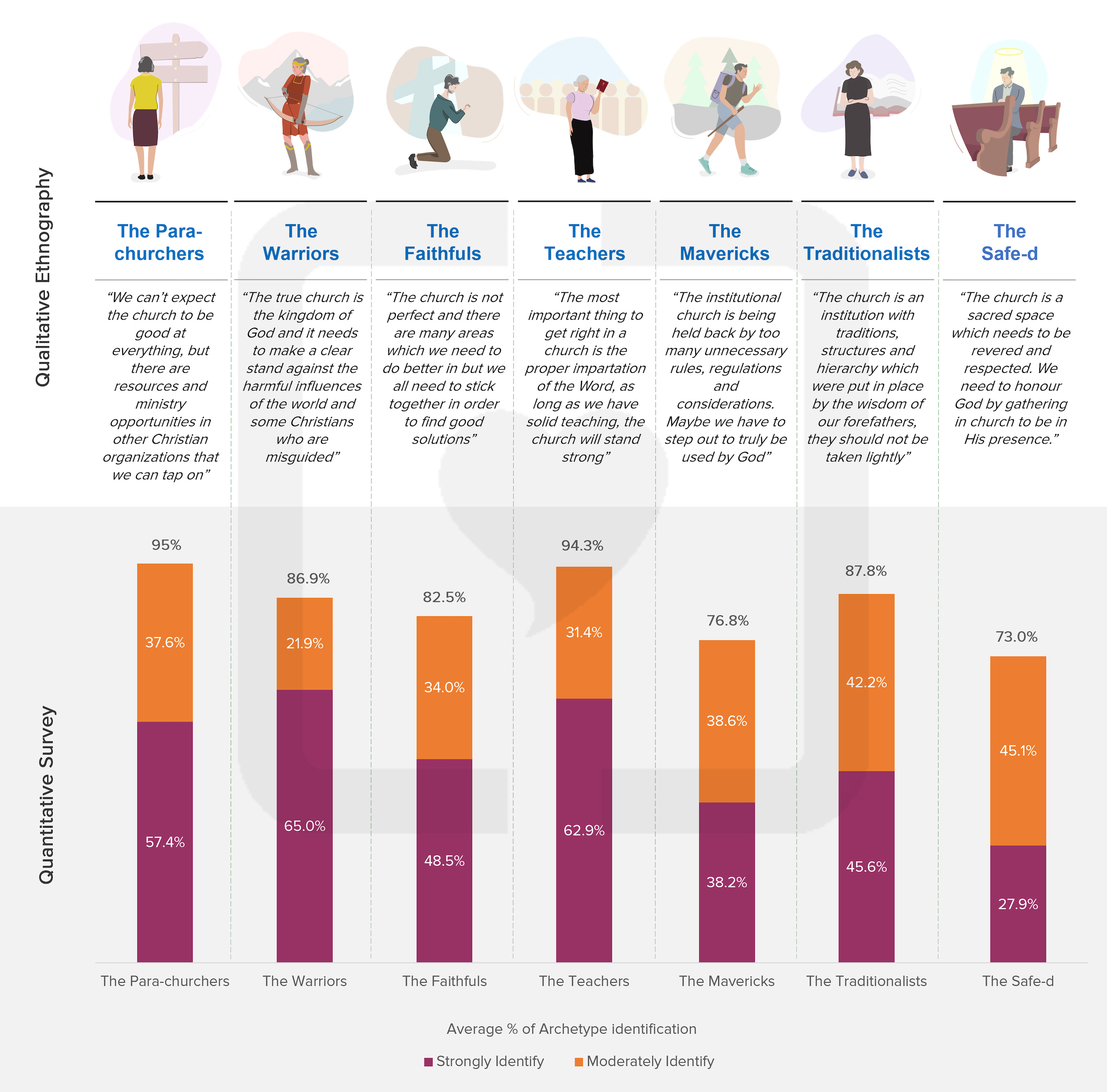Baby Boomer Generation Insights Graceworks