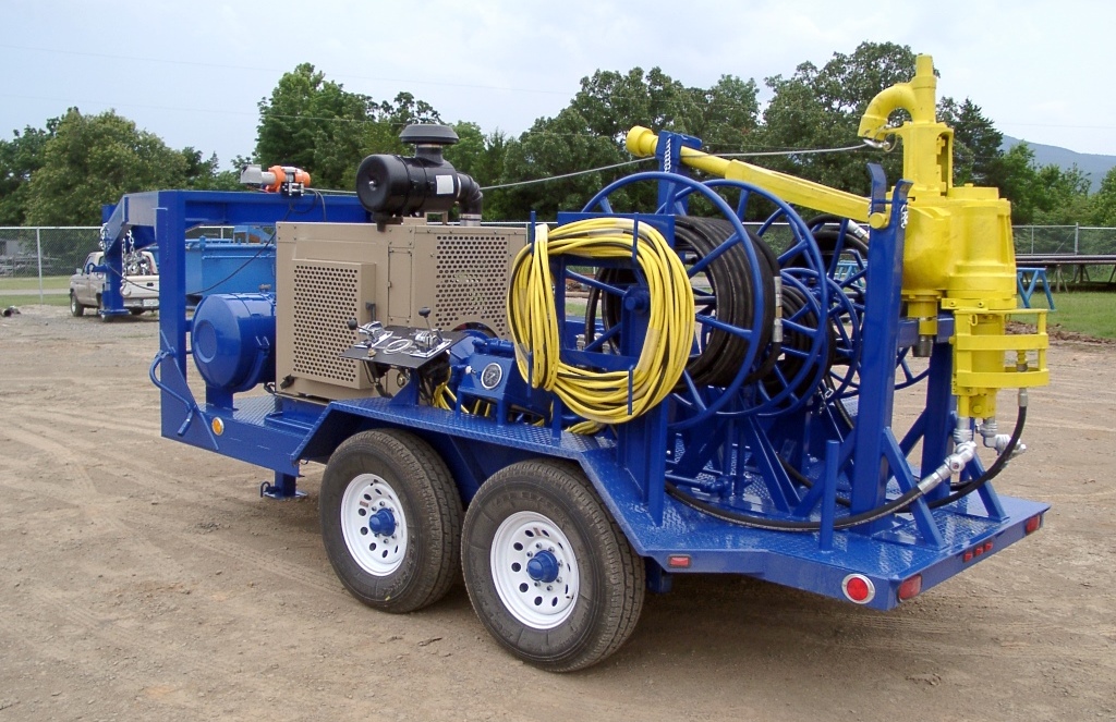 Power Swivels Graco Oilfield Services