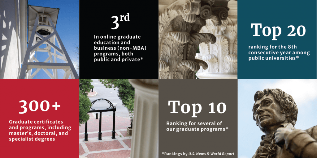 Why UGA? UGA Graduate School