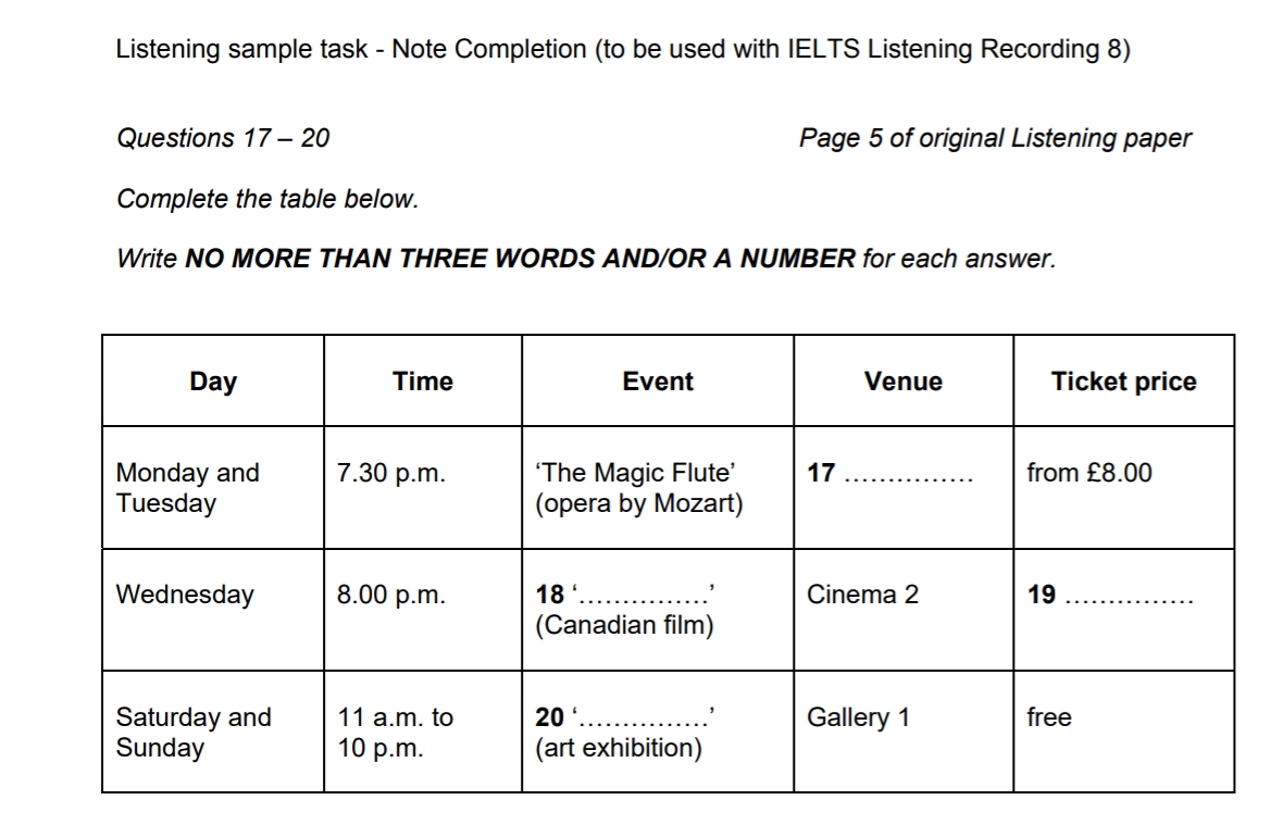 IELTS Listening Archives IELTS Academic Writing online preparation by