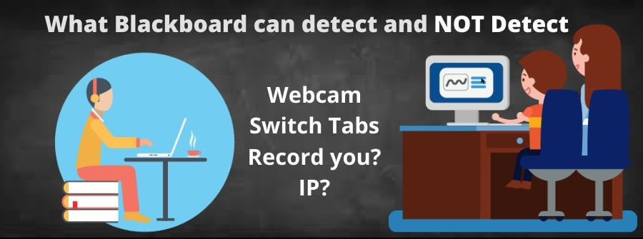 Can Blackboard detect Cheating open tabs, webcam, copy, IP