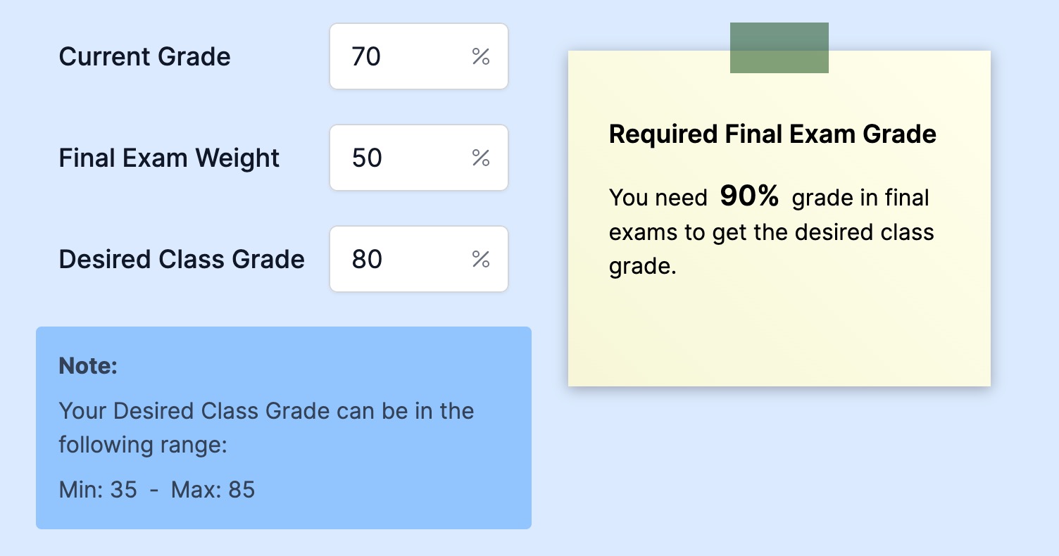 Final Grade Calculator