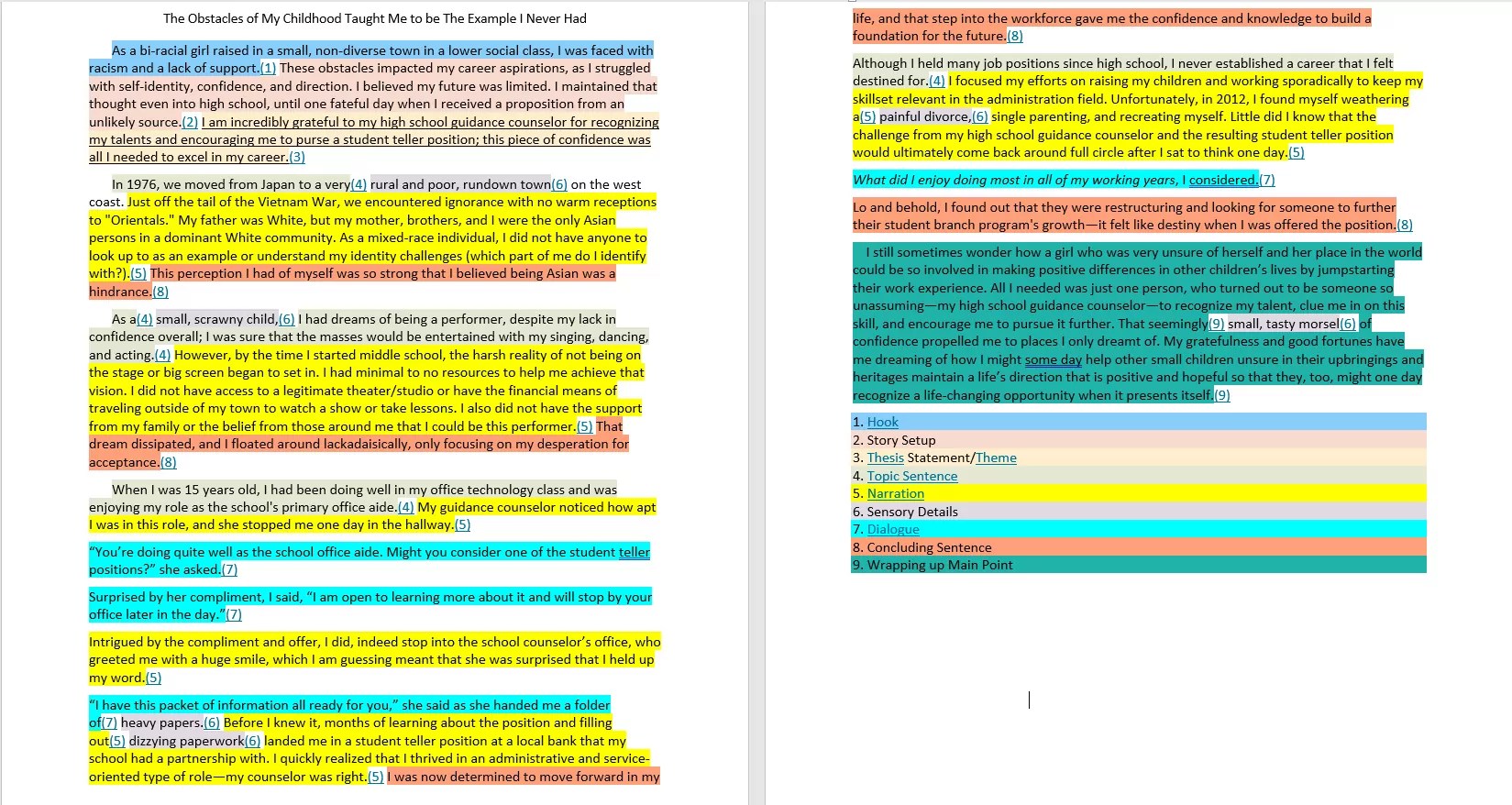 ⛔ Personal narrative essay topics. 295 Personal Narrative Ideas. 20221025