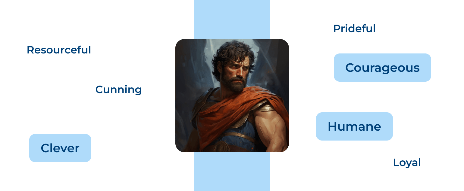 The Odyssey Study Guide Exploring the Memorable Characters of the Epic