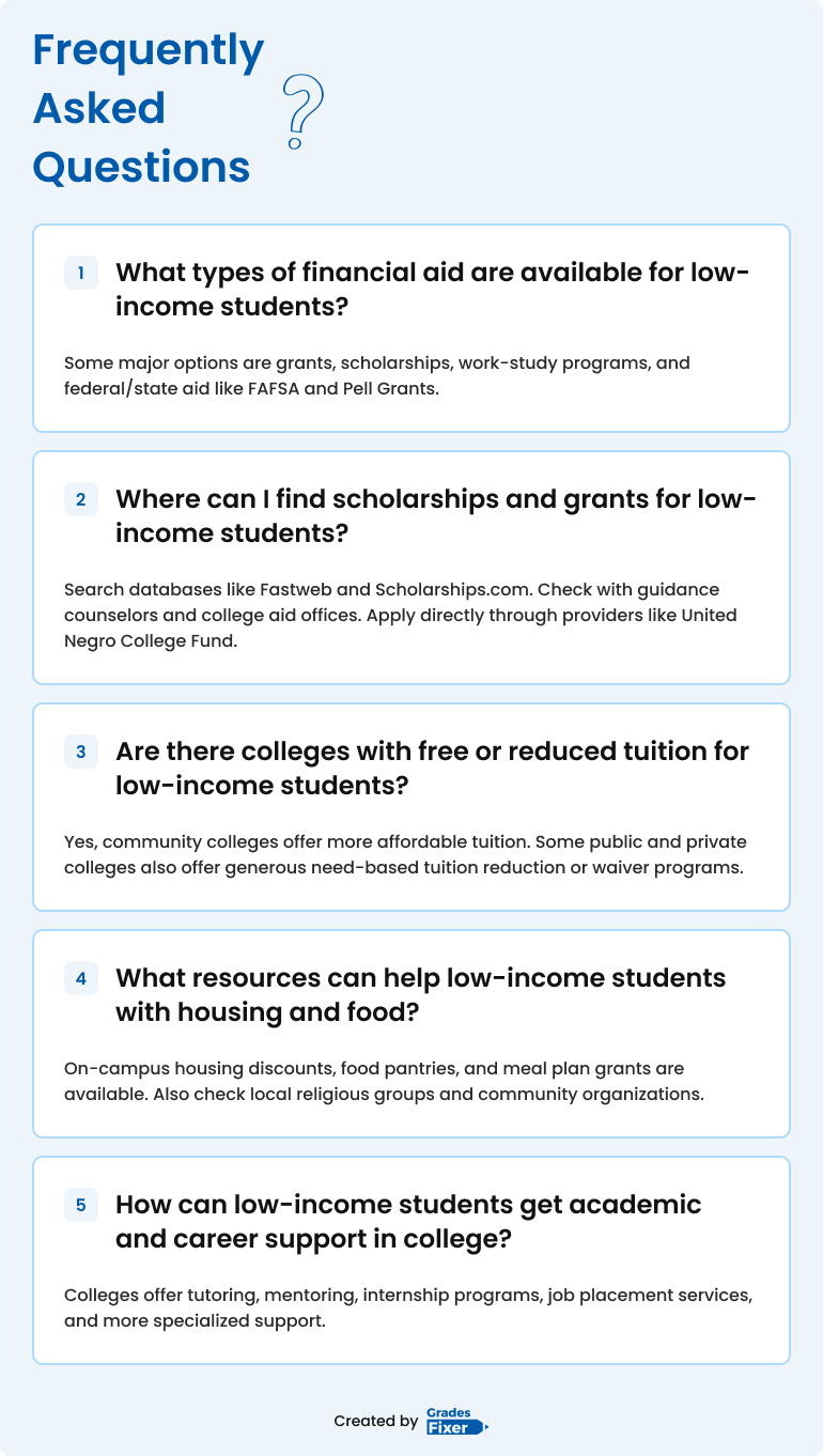 A Guide to Resources for Students to Succeed in College