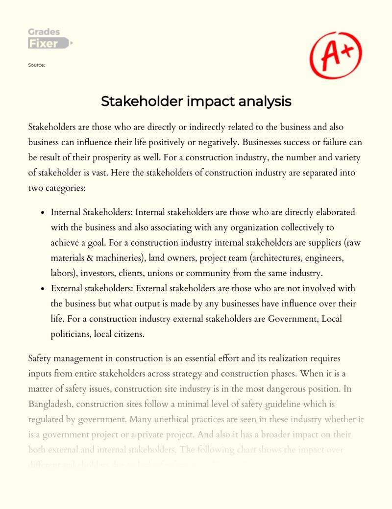 Stakeholder Impact Analysis [Essay Example], 958 words GradesFixer