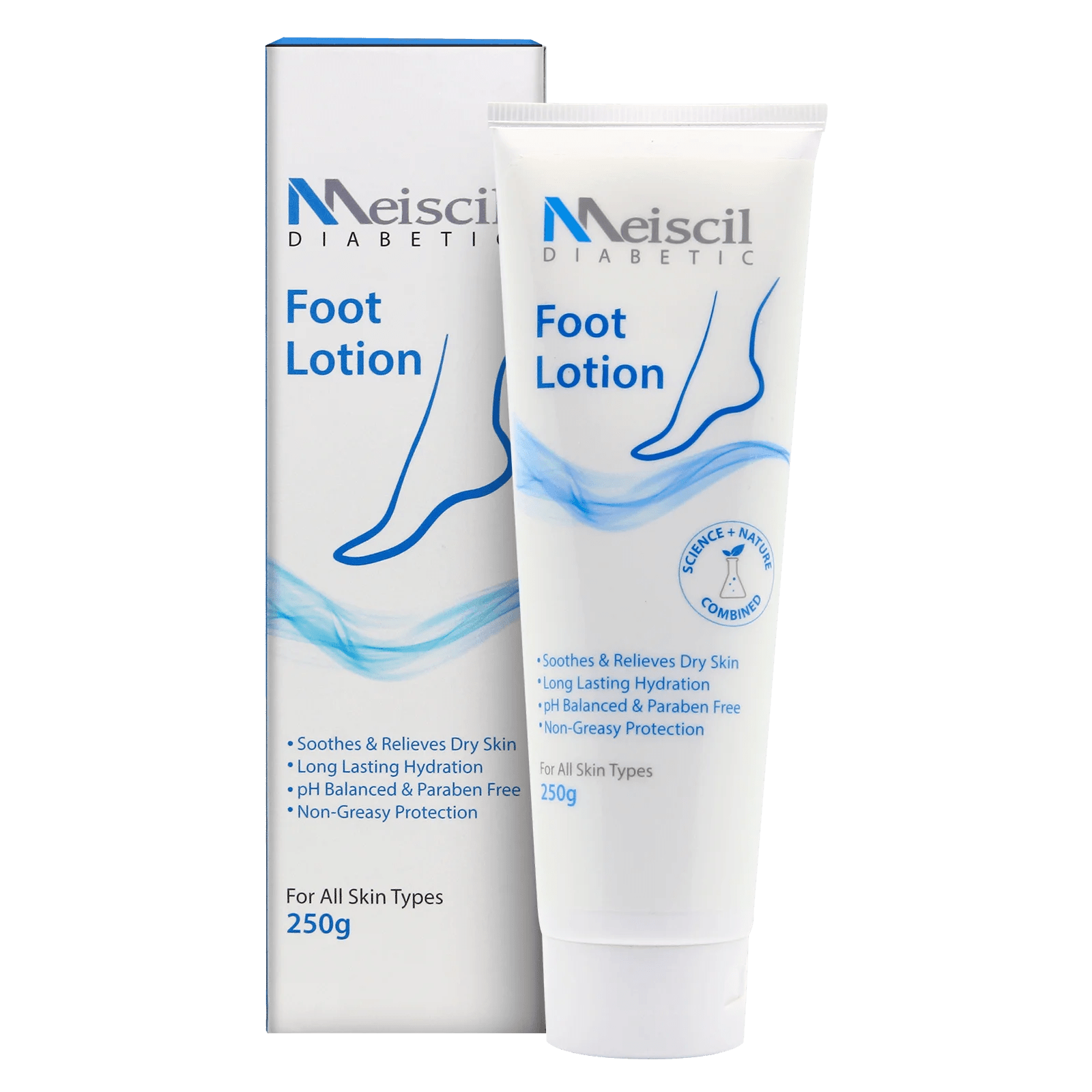 Meiscil Diabetic Gradient Health & Technologies