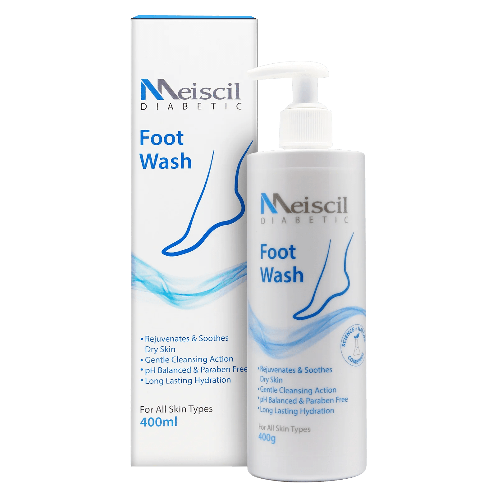 Meiscil Diabetic Gradient Health & Technologies