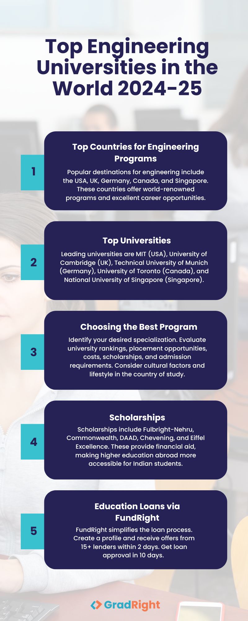 Top Engineering Universities in the World 2024-25: Rankings 
