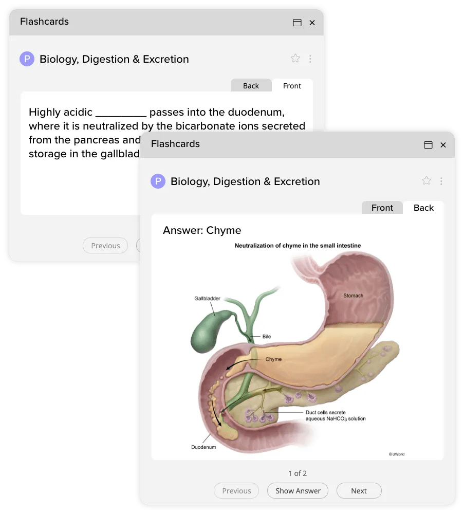Best MCAT Prep Courses UWorld MCAT vs Others