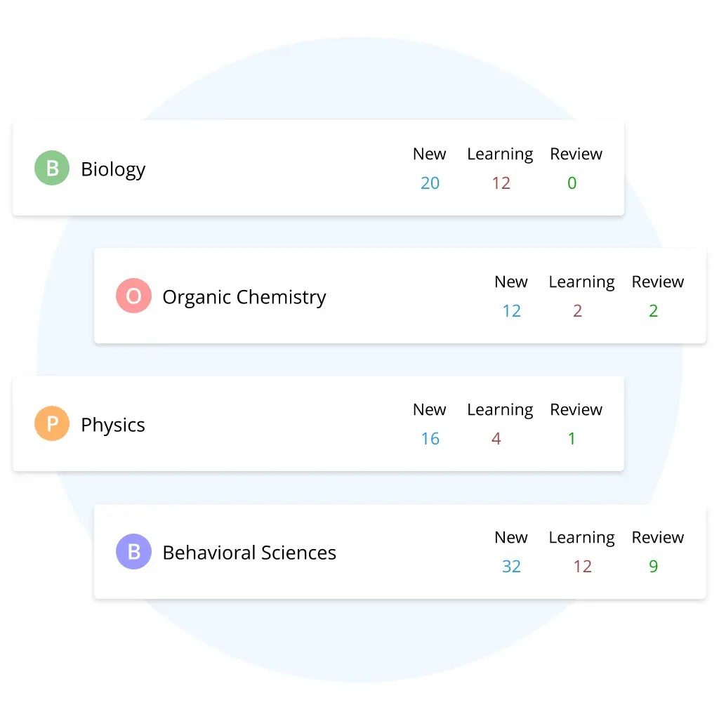 Online MCAT® Flashcards From UWorld
