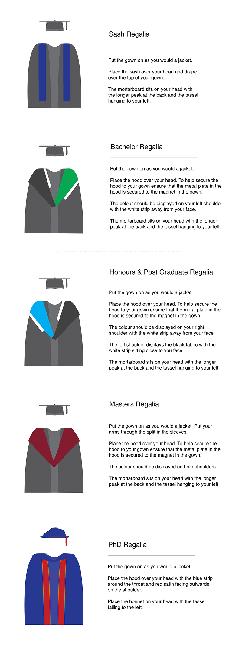 Graduation Service Australia