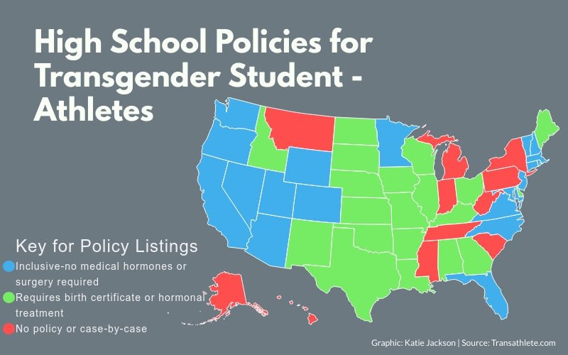 Transgender Inclusion in Athletics — Grady Newsource