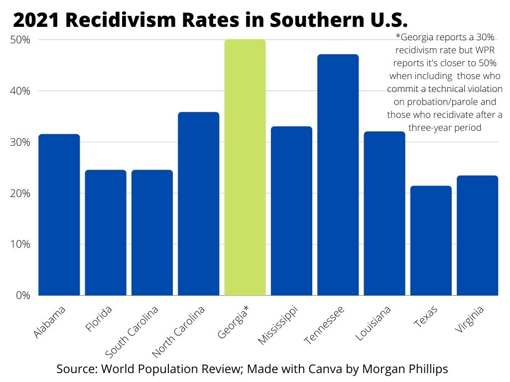 Breaking Chains How One County Helps Inmates Get a Second