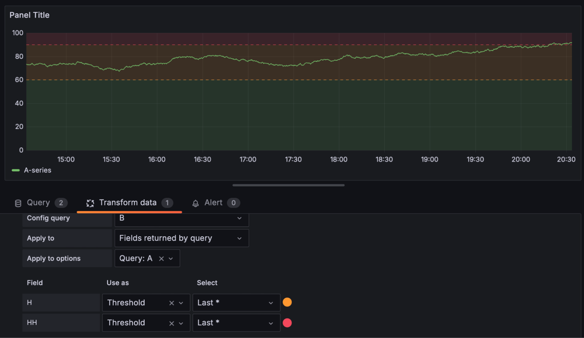 Grafana transformations 10 new ways to get more out of your data Grafana Labs
