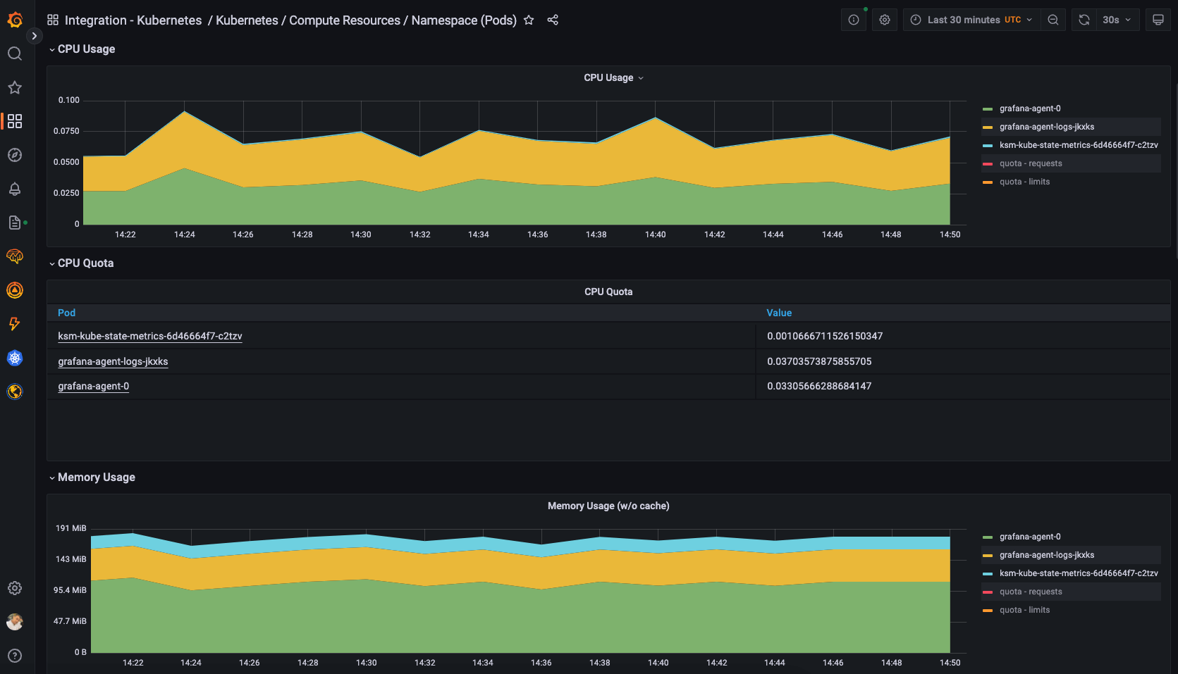 Monitoring layers Key metrics to know Grafana Labs