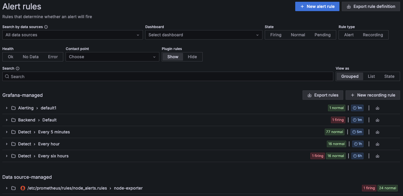 View alert rules Grafana Cloud documentation
