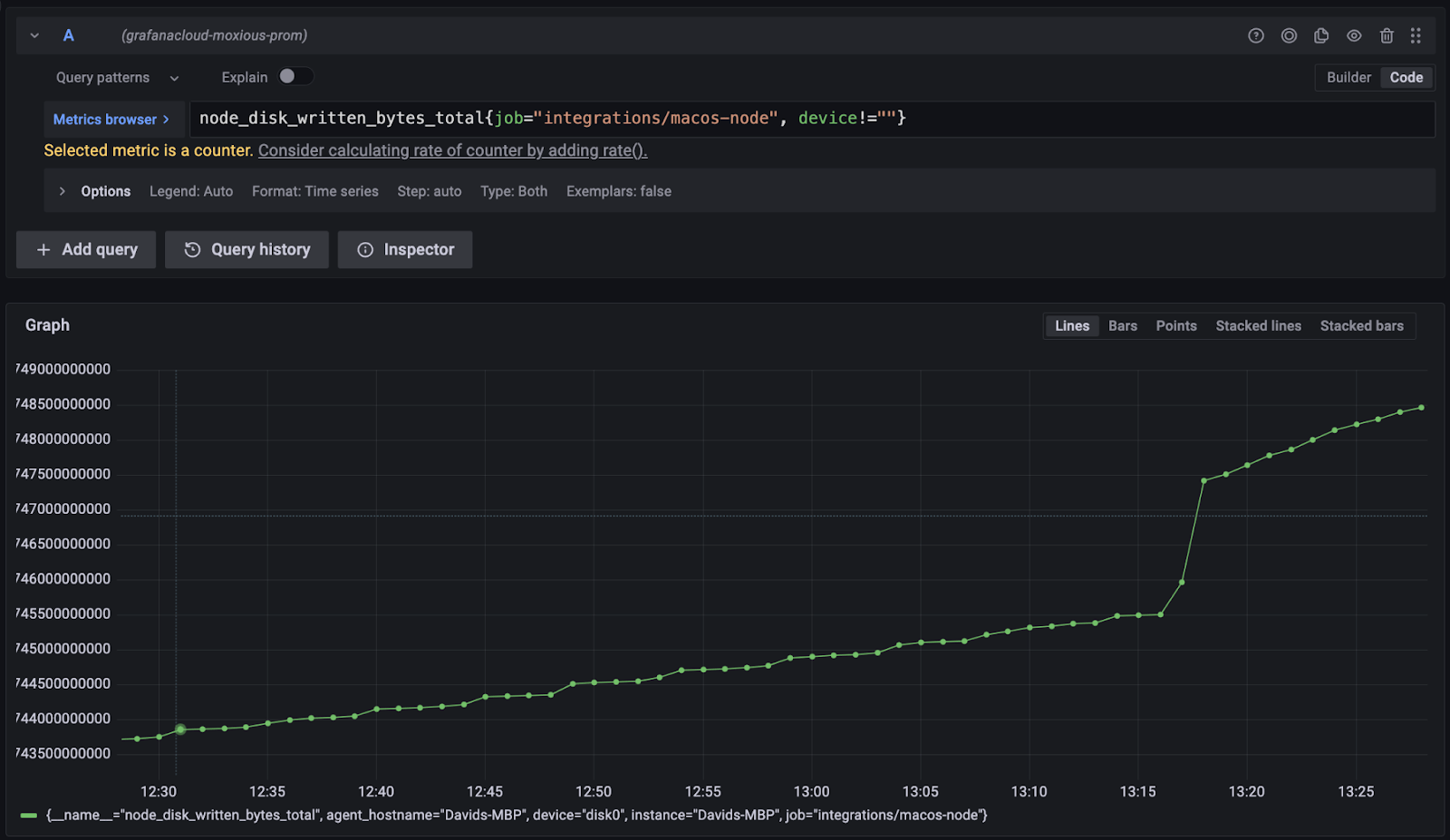 What is Prometheus? Grafana Cloud documentation