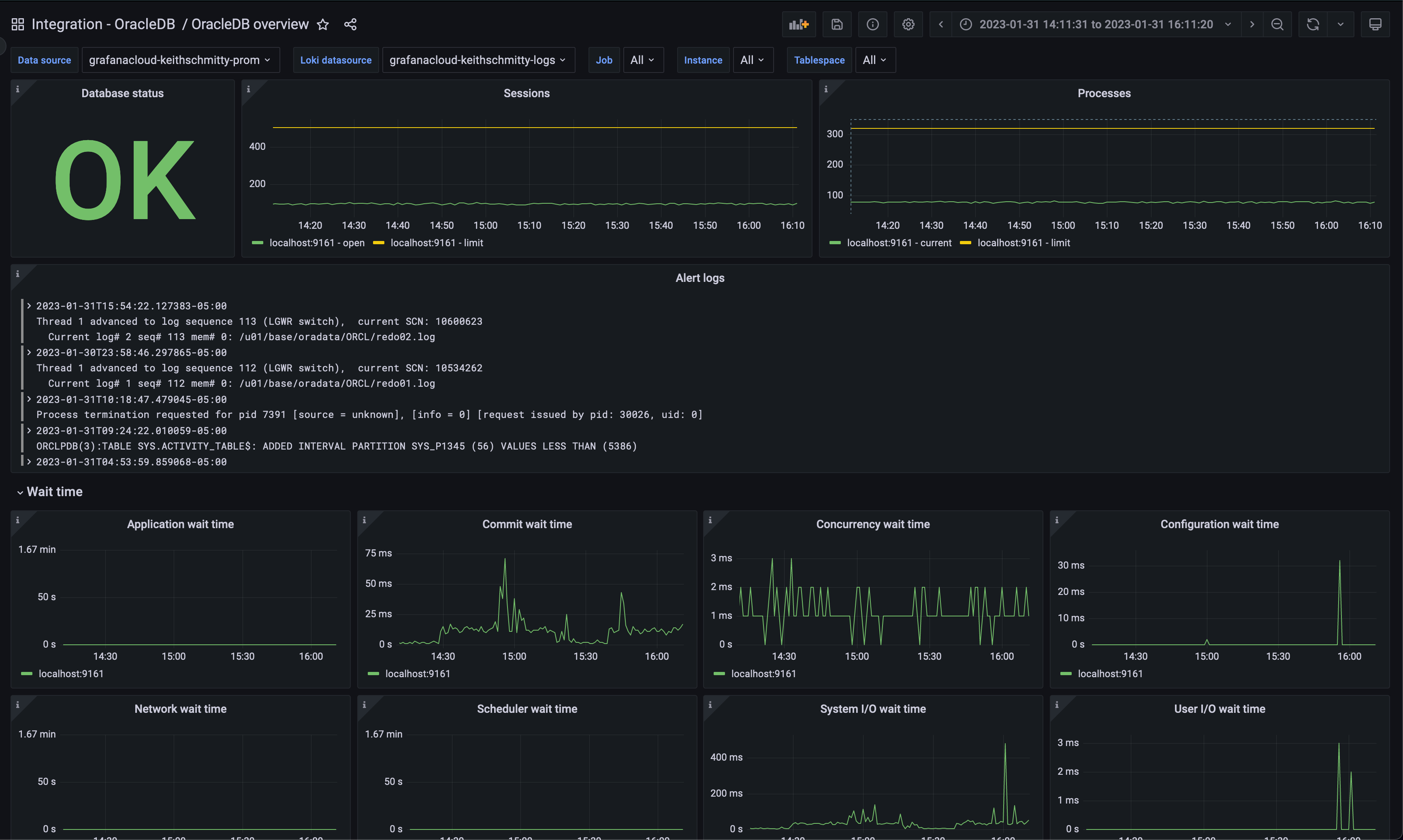 How to visualize your Oracle Database with Grafana Grafana Labs