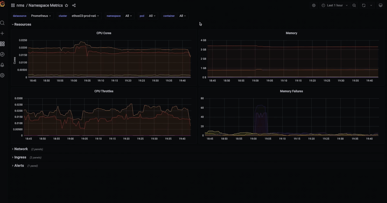 Reduce mean time to hello world Inside Adobe's observability stack